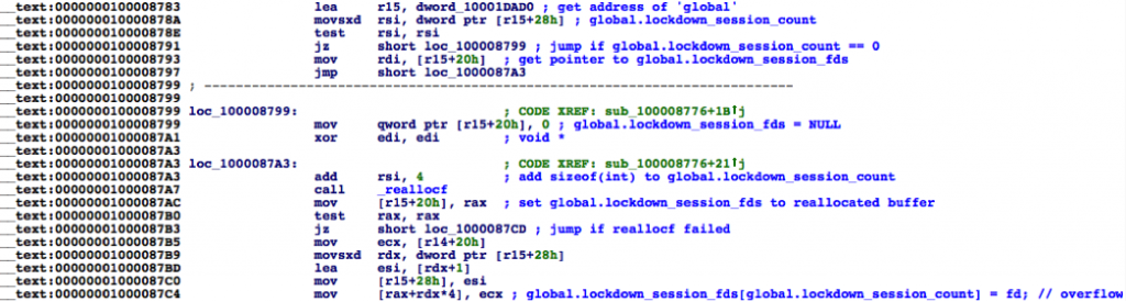 OS X 10.11.1 syslogd binary