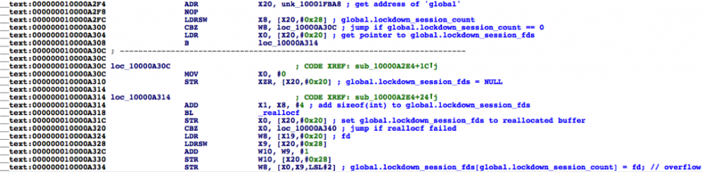 iOS 9.0.2’s syslogd binary