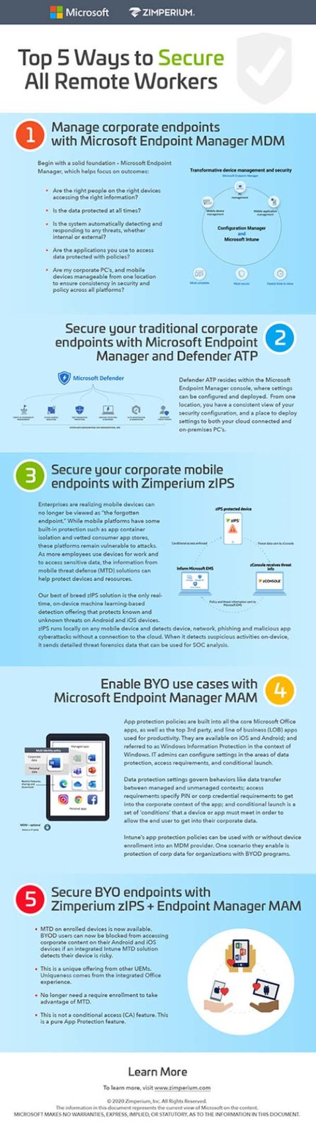 Top 5 Ways to Secure Remote Workers | Microsoft & Zimperium