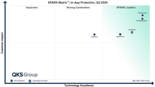 Spark Matrix 2026